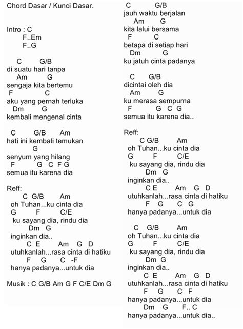 chord ngana yang dulu kita cinta  Ungu, Dulu Pernah Ada Rasa Cinta Berikut Chord Kunci Gitar versi paling mudah dan Lirik Lagu Luka Disini yang dinyanyikan